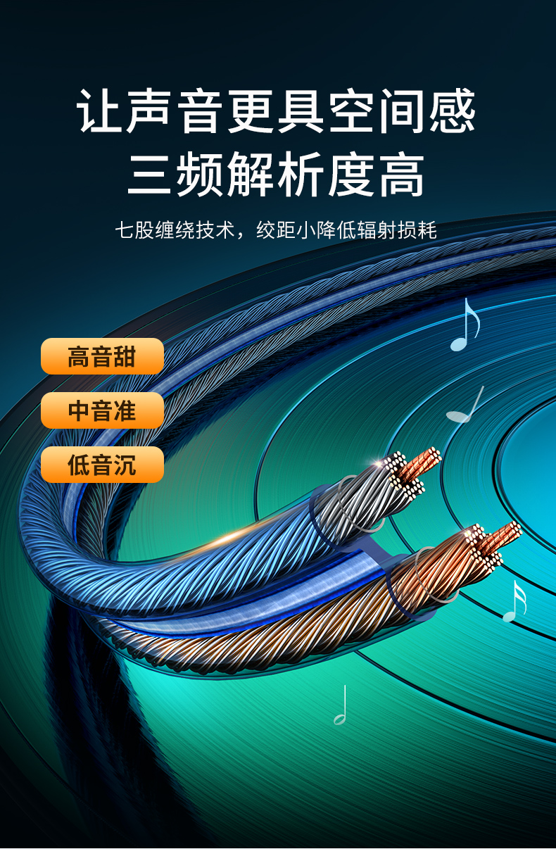 时尚款音响线196芯*2股【带神经线】 5米