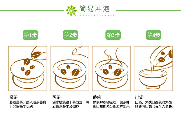 正山小种怎么泡图片