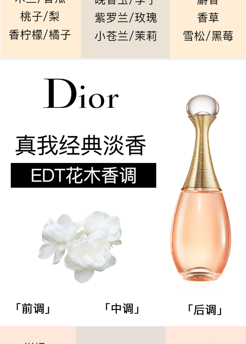 迪奥（Dior）女士香水女持久留香甜心小姐真我生日礼物女情人节礼物送女朋友 花漾甜心淡香水50ml