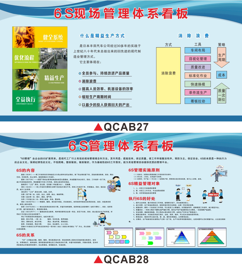 车间公告栏看板内容图片