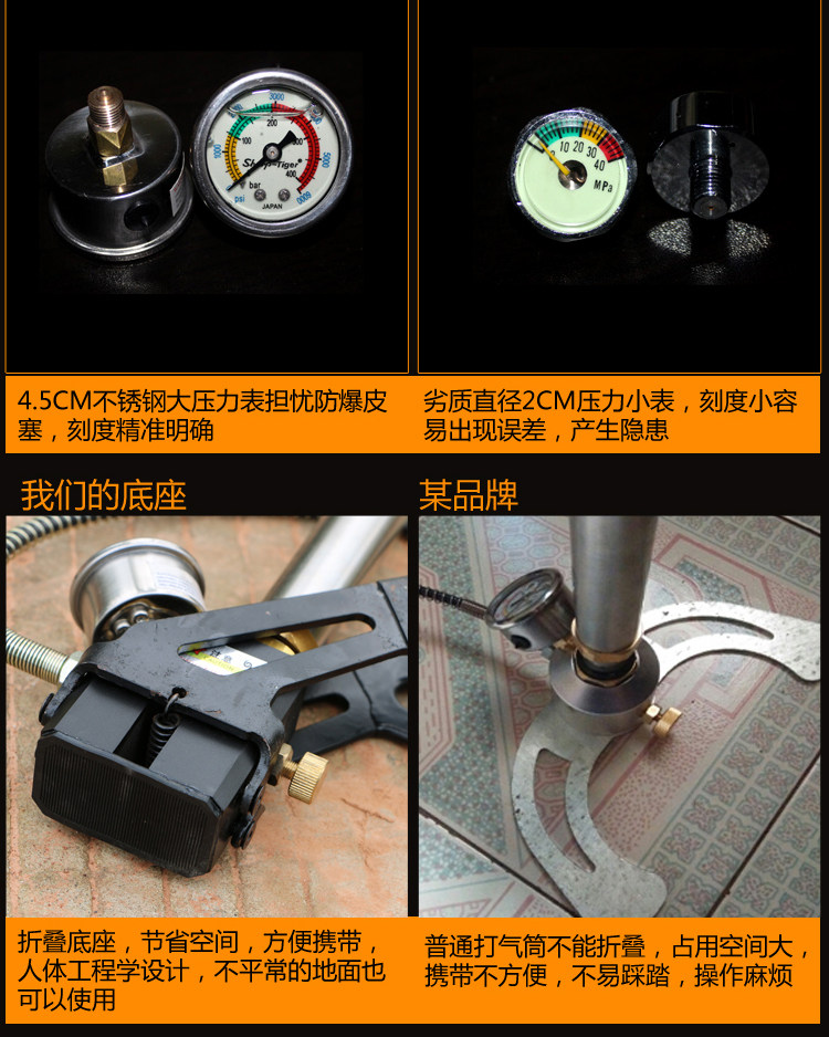 高壓氣瓶快排連發獵豹手動30mpa高壓打氣筒氣瓶三級增壓水冷不鏽鋼