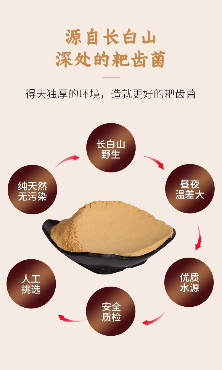 白耙齿菌降肌酐尿蛋白潜血尿酸耙齿胶囊精粉100g御华