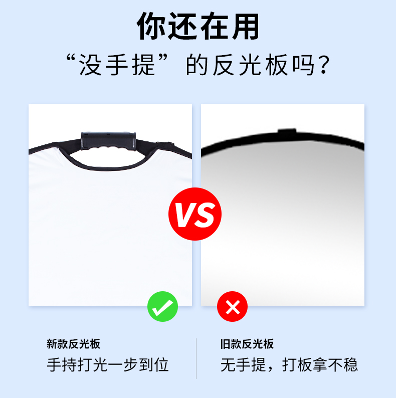 手提拍照摄影吸光手机直播手持遮光板影楼人像打光6090cm五合一反光板