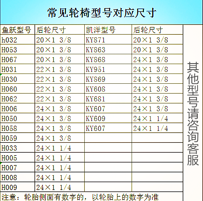 鱼跃佛山凯洋轮椅轮胎实心胎免充气20寸22寸24寸配件后轮轮子互邦浅