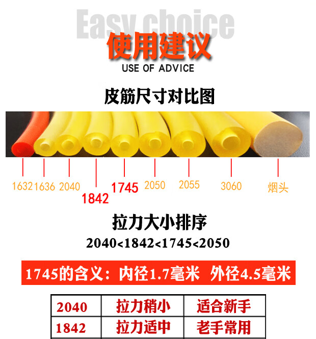 弹弓圆皮筋内穿方法图片