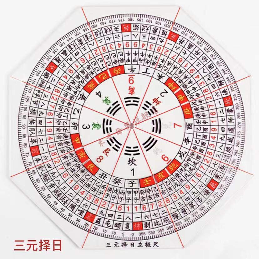 2022新款透明羅盤風水佈局尺玄空八運三元理氣楊公三合八宅二十四山立