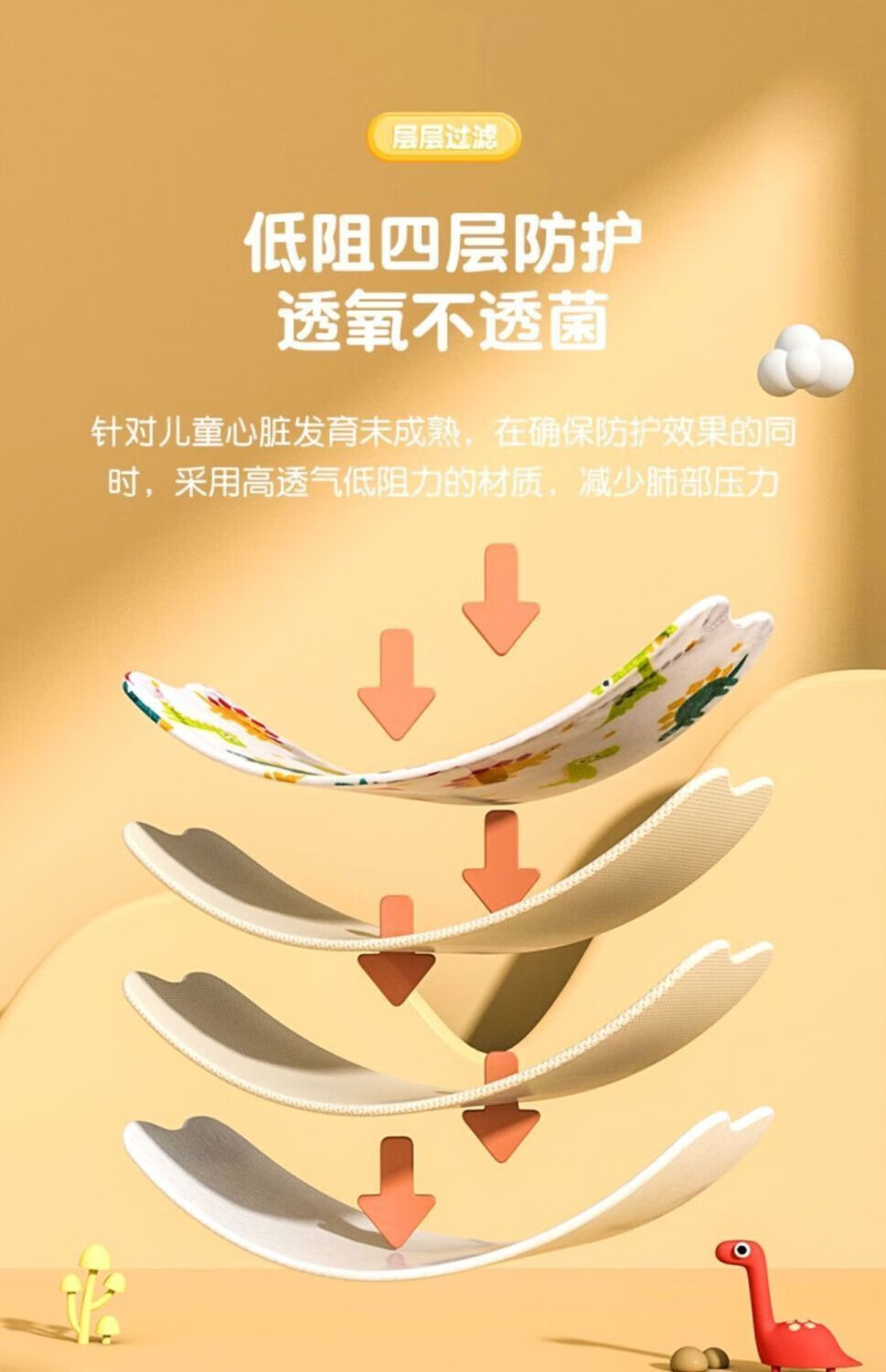 菲脂美妆工具 儿童口独立包装3-12岁一次4立体透气男女学生 混装儿童 100个