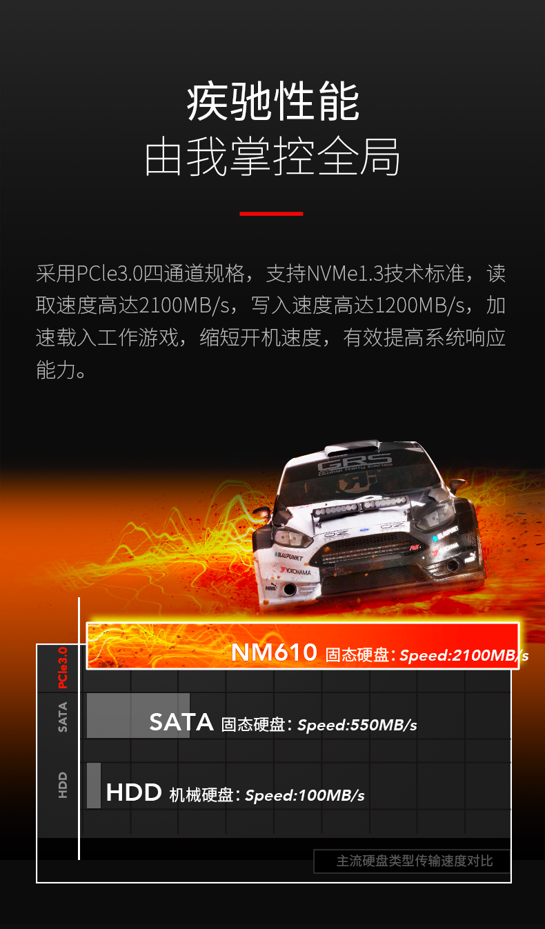 lexar雷克沙nm610620256g500g512g1tnvmess黑色