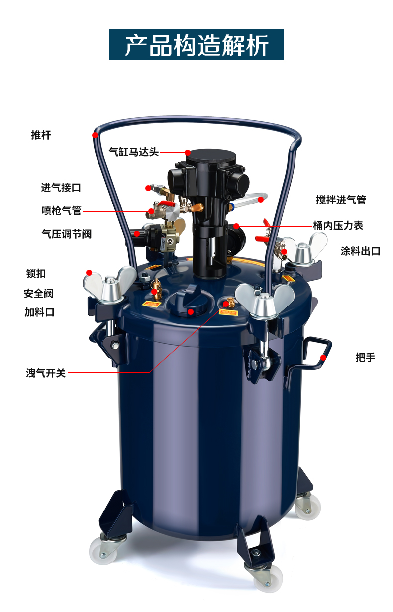 定制适用于trifity气动压力桶喷漆压力罐不锈钢喷胶罐自动搅拌喷涂