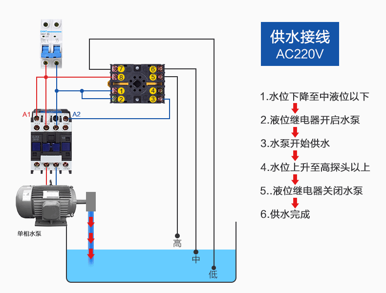 电极式液位开关一体式水位探针控制器传感器电极棒sp3s5s电极座sld