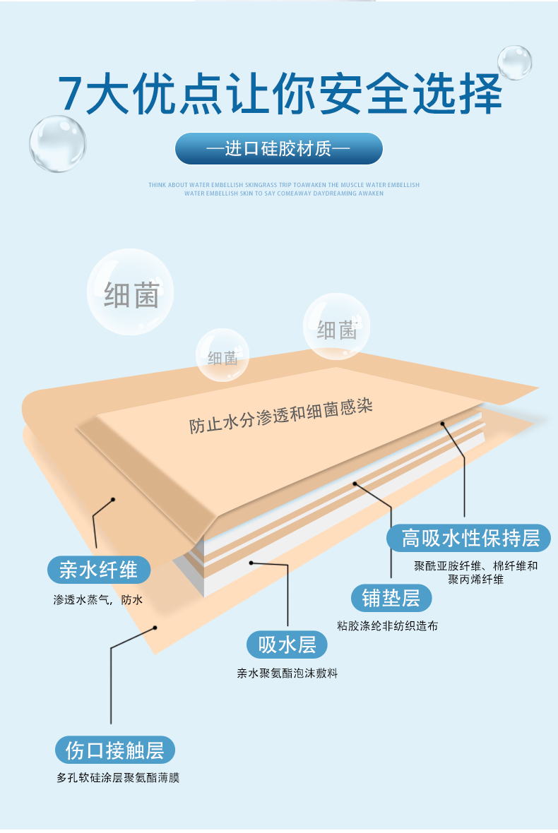 convatec康维德爱康肤水性泡沫敷料420619/420680褥疮贴伤口护理减压