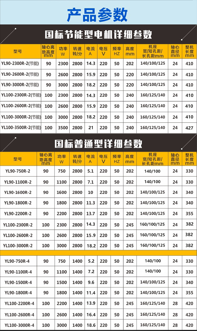  二相電機(jī)多少錢一臺(tái)_二相電機(jī)價(jià)格表