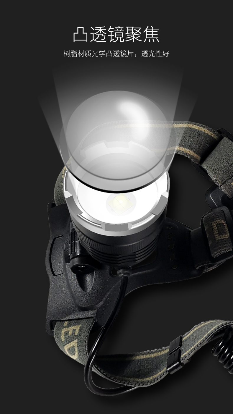 头灯超长续航大容量强光头戴式侣字变焦头灯强光充电超亮矿灯头戴式