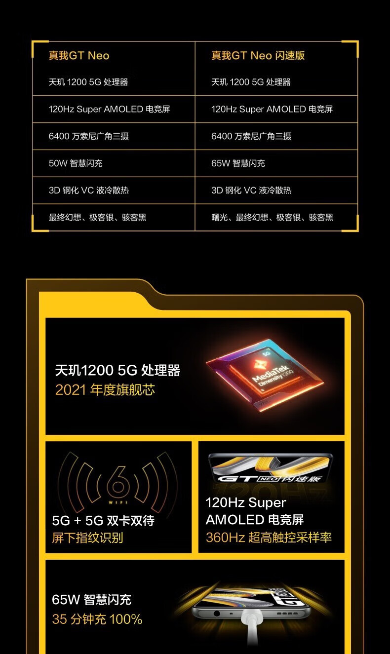 真我(realme) realme gtneo闪速版真我gt neo闪速版5g游戏智能nfc手机