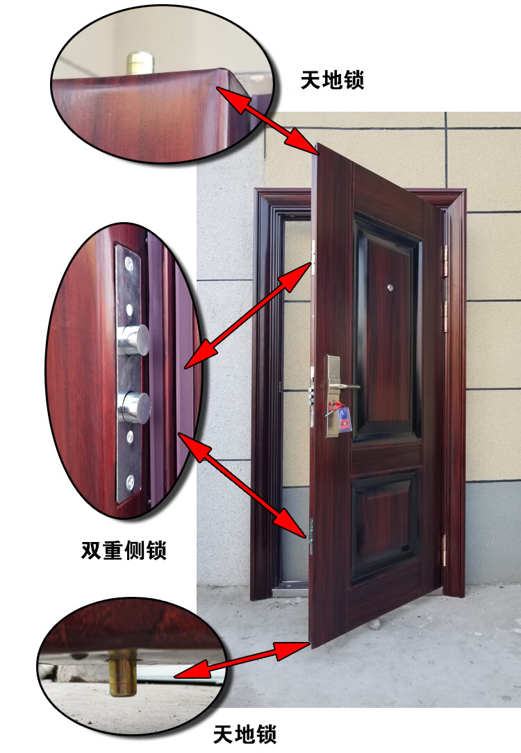 钢质实用入户门室内公寓出租房防盗门防晒车库门定制工程门大门