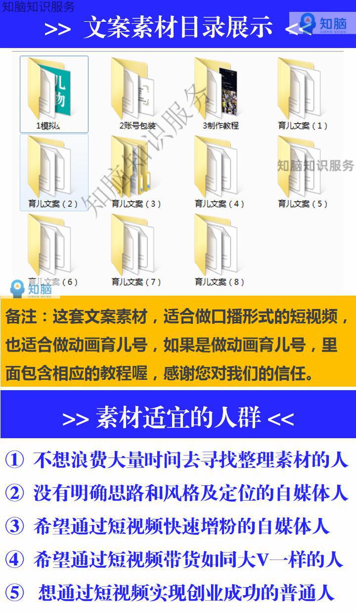 3，育兒文案口播書單號家庭兒童教育知識百科抖音短眡頻剪輯素材大全