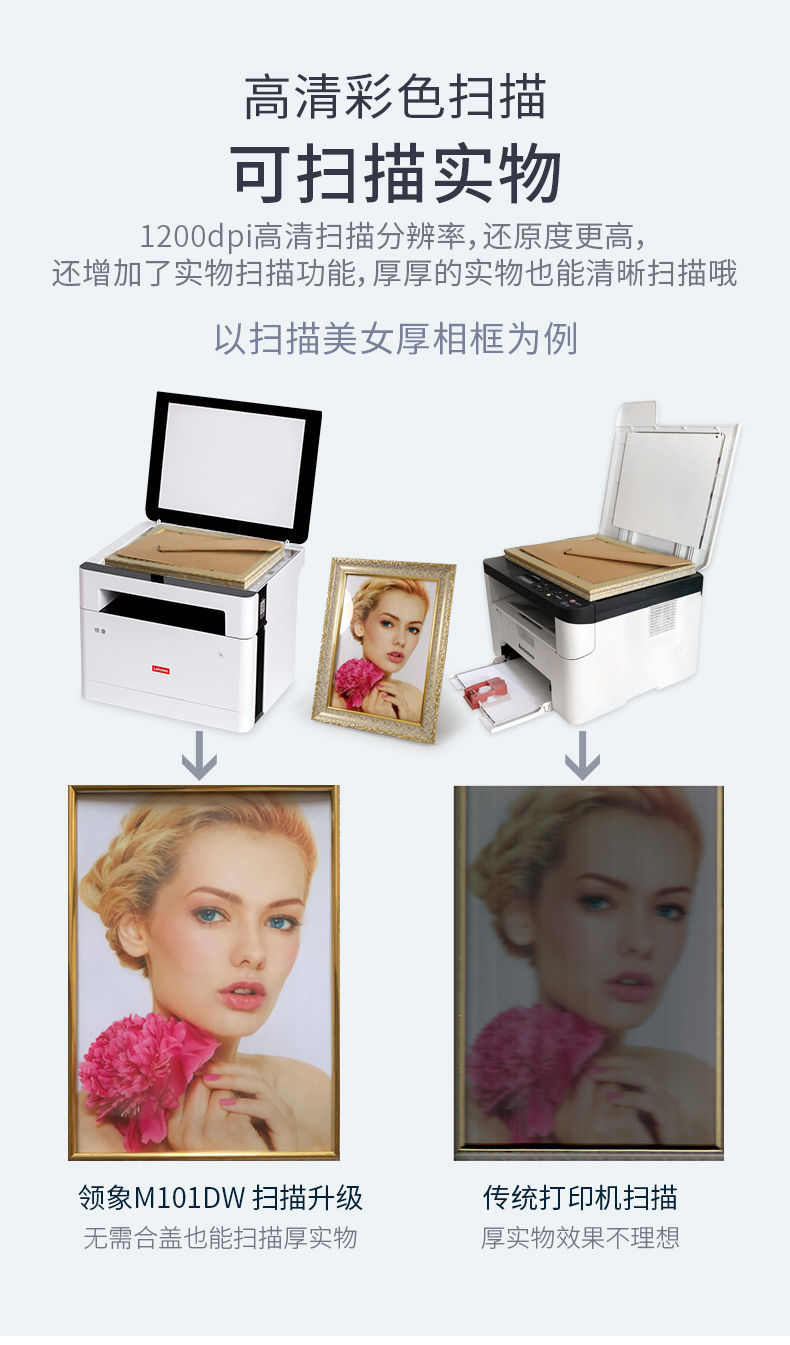 联想通用m101dw无线自动双面激光打印机家用黑白复印机一体机手机连接