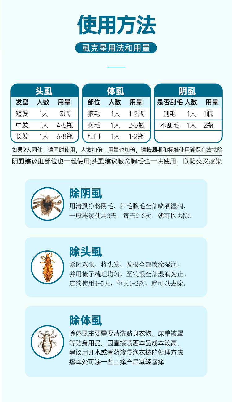 自营配送 益其康7号 虱克星 60ml 除阴虱体虱头虱小孩私处头发通用