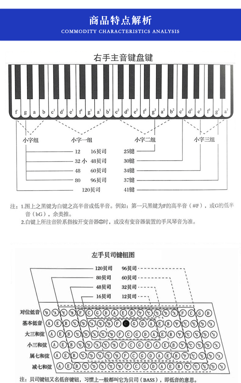 试琴手风琴在发货的时候为了防止手风琴贝司键在运输中受震动而贴购买