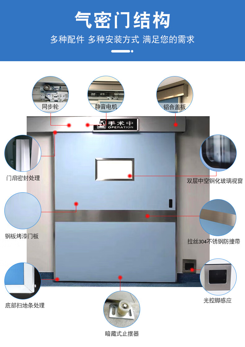 自动感应门cad画法图片