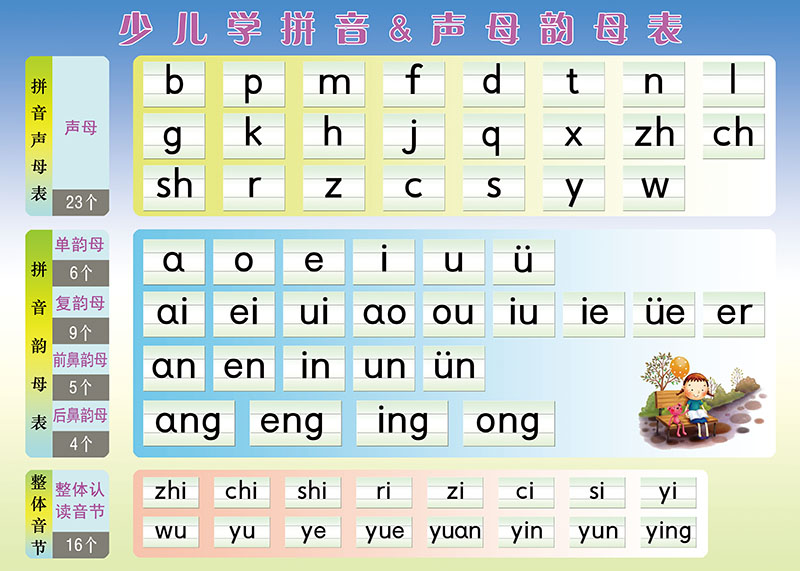 加减法口诀表早教启蒙数学算术10以内退位20进位加减法口诀表拼音挂图