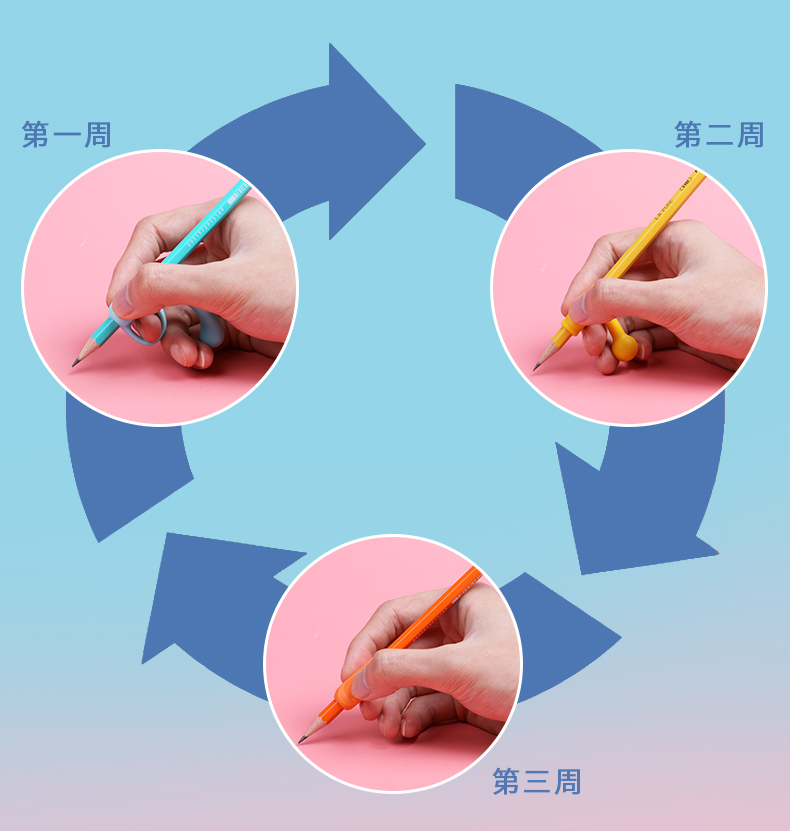 晨光握笔器神器幼儿园初学者小学生一年级握笔姿势手腕纠正写字姿势控