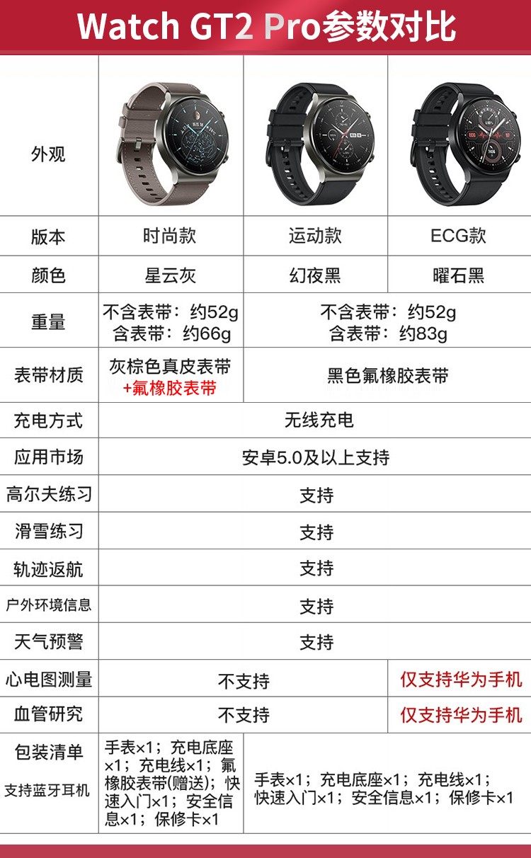 旗舰京品华为huawei顺丰丨太空液晶表盘智能手表watchgt2丨pro蓝牙