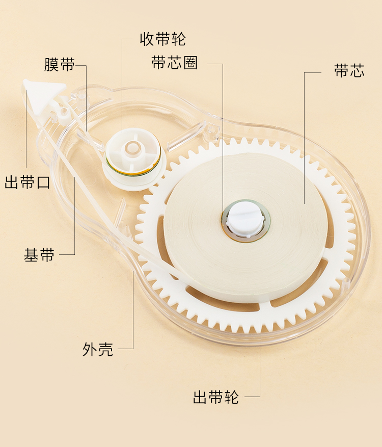 修正带200米实惠装简可爱大容量透明膜带涂改少女学生用小型休正改正