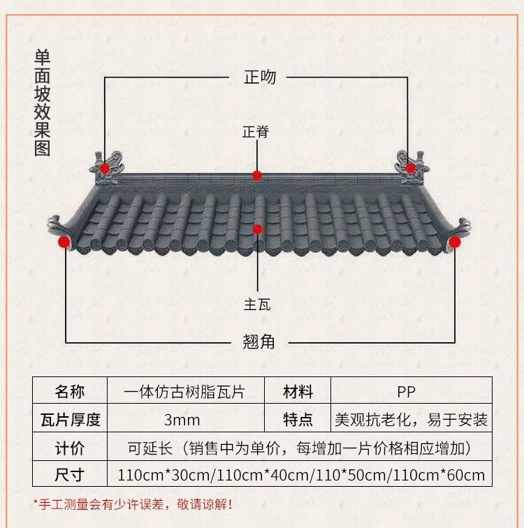 仿古屋檐门头图纸图片