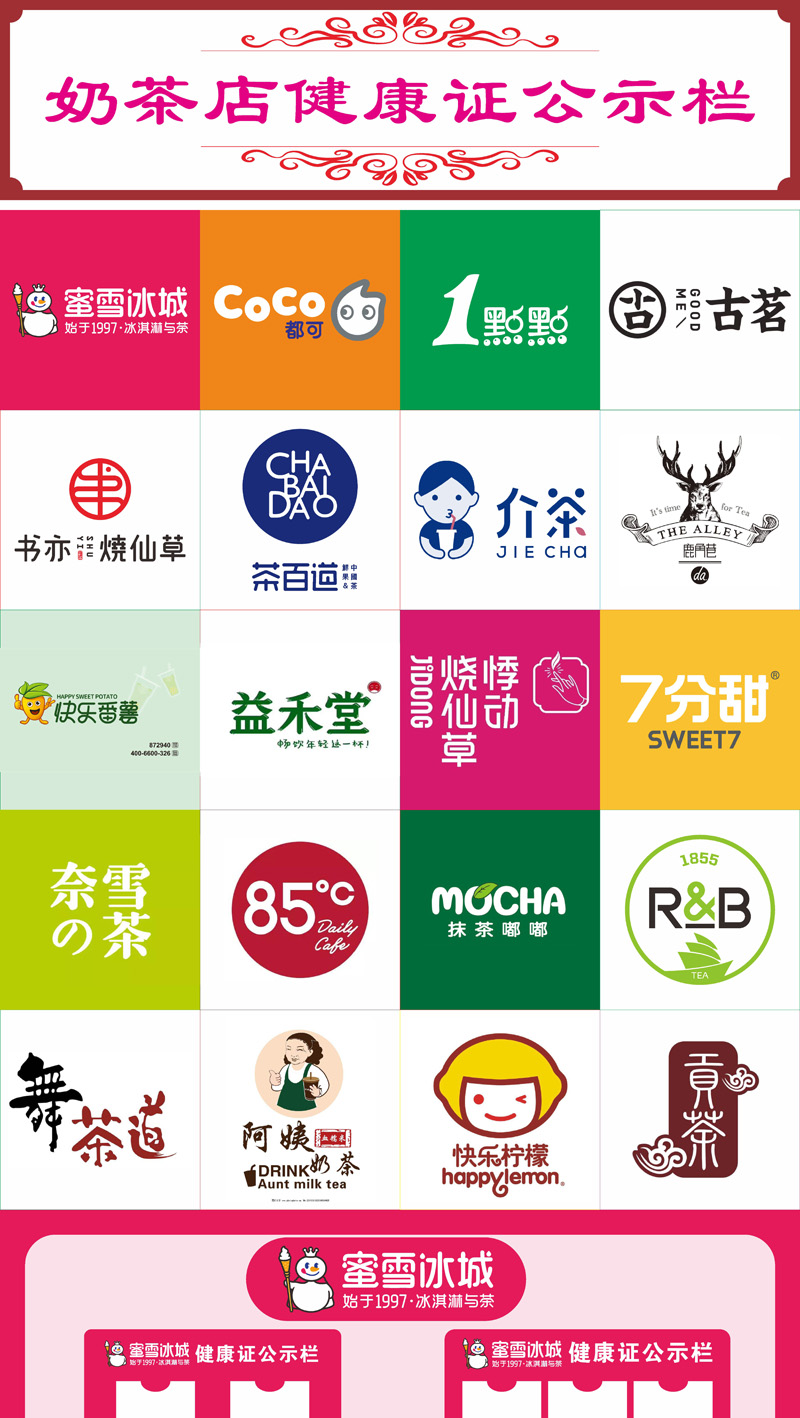 健康证公示栏 奶茶店健康证公示栏 蜜雪冰城 coco都可 一点点 烧仙草