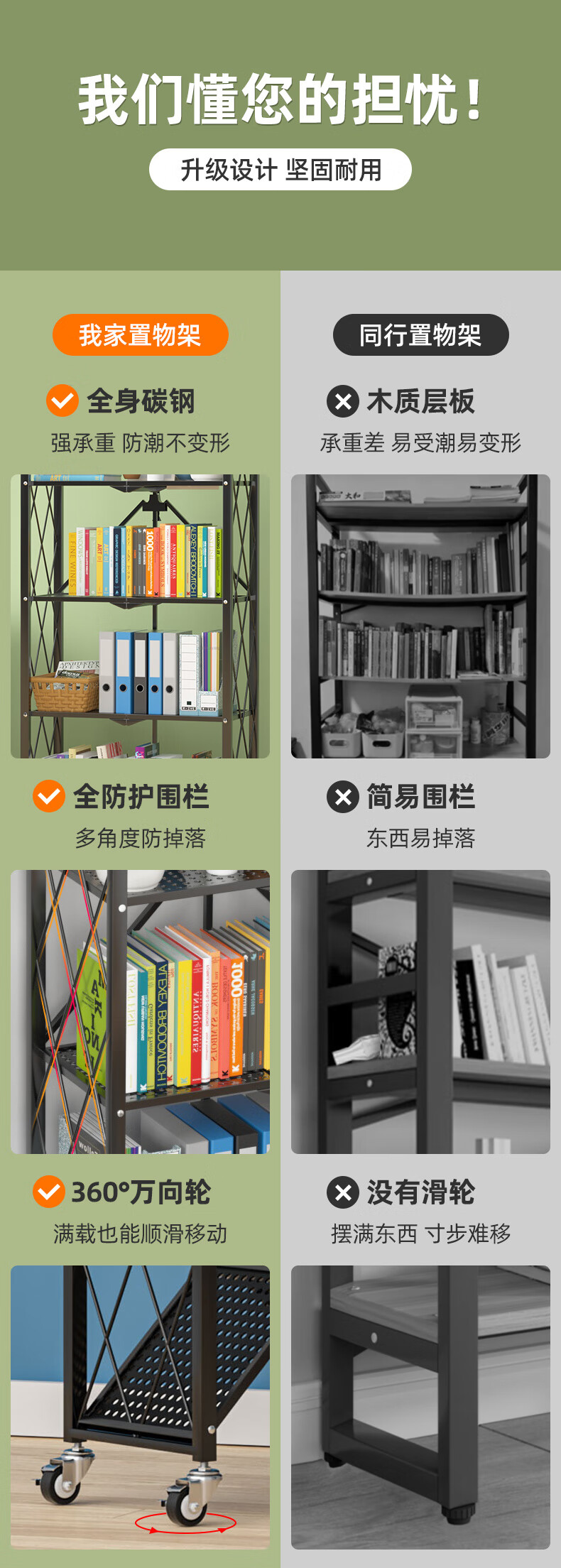 密林简易书架落地卧室客厅铁艺收纳置物架可移动折叠一体靠墙 【71cm宽】五层-黑色全碳钢
