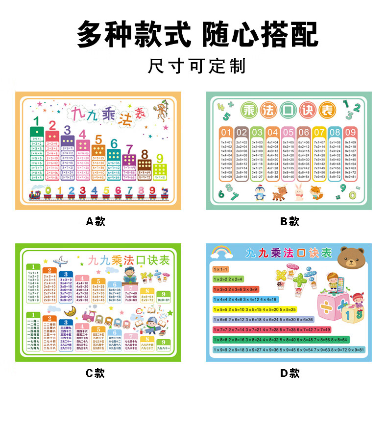 教室九九乘法口訣表99背誦表兒童二年級數學乘除法教育自貼牆貼畫d款