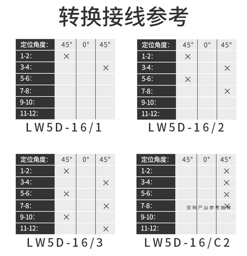 三档转换开关型号图片