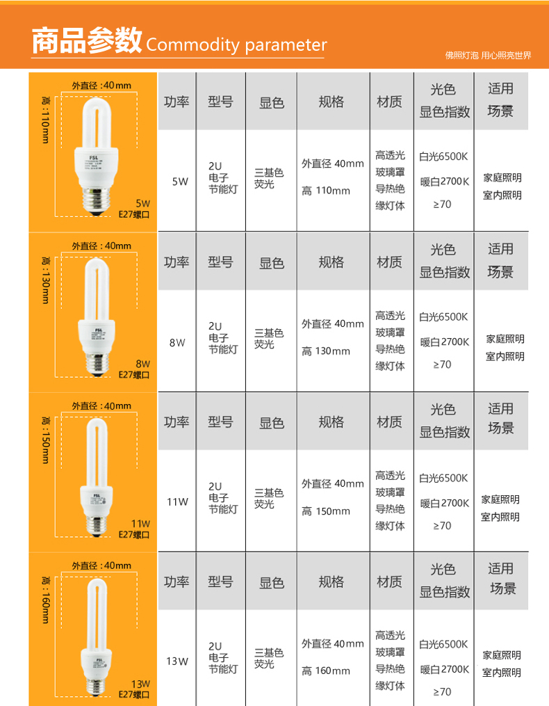 佛山照明三基色5w节能灯泡e27螺口2u型4u型节能直管荧光灯e274u65w