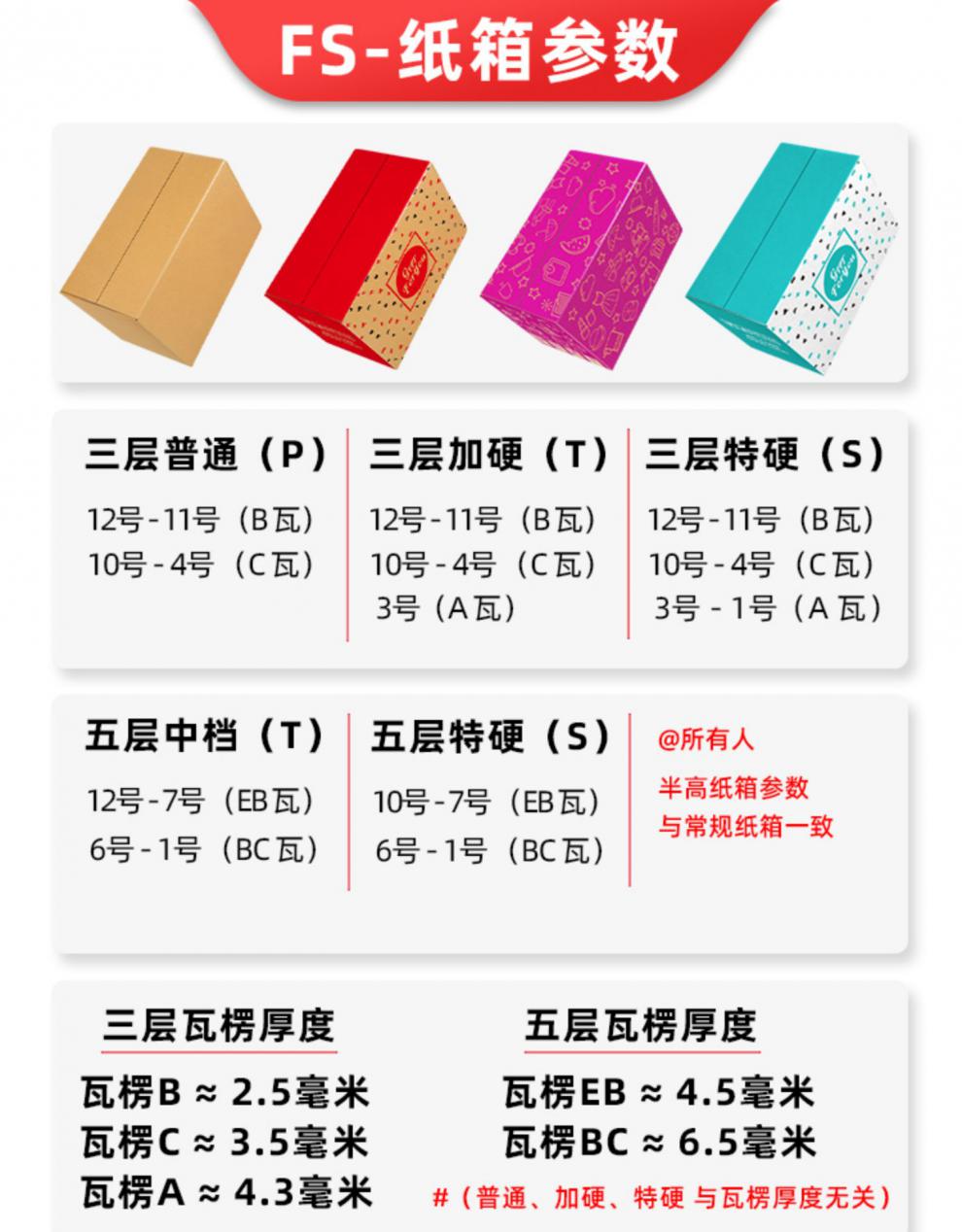 莤宸收纳箱纸板箱搬家包装纸箱搬家打包福山纸业112号特硬纸箱子快递
