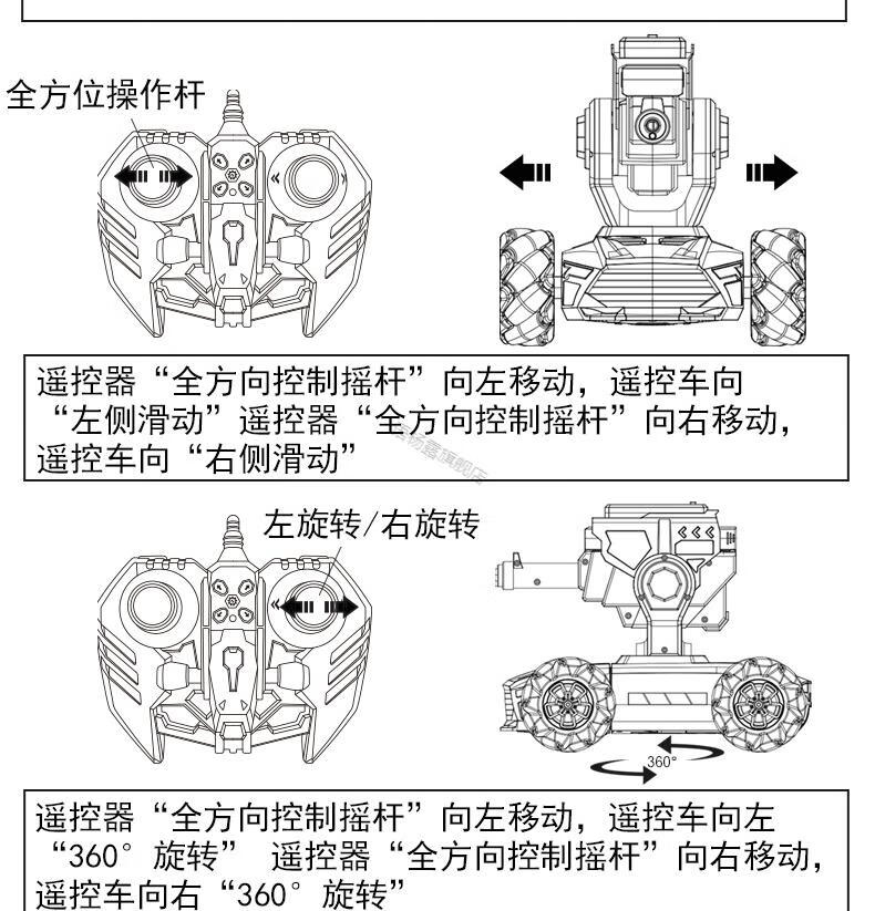 機甲傳說遙控車 遙控坦克可開炮發射水彈裝甲車機甲激光對戰漂移編程