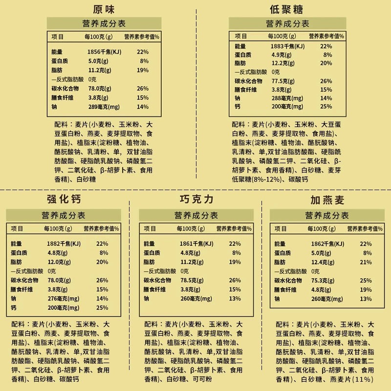 金味营养麦片原味即食燕麦冲饮速食懒人早餐600g袋装含糖原味乳酸菌小