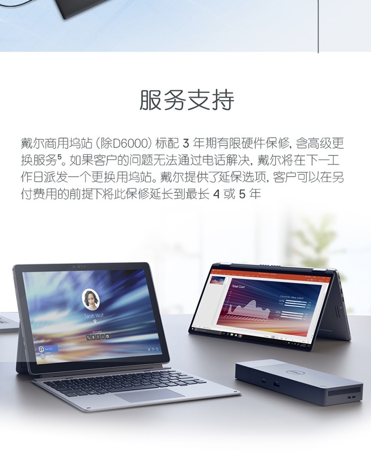 戴尔服务器延保多少钱一年=戴尔服务器过保了还有技术支持吗