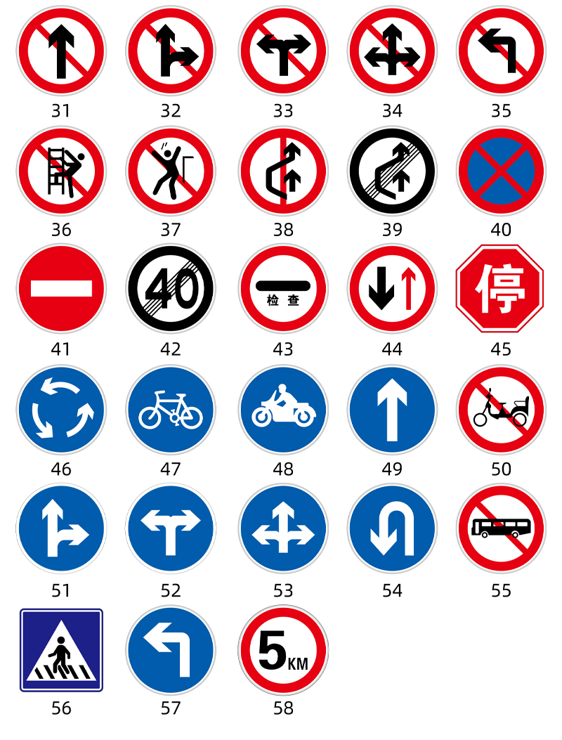 限速标志牌5公里km交通限高圆形限重桥梁吨载限宽停车场指示定制5限速