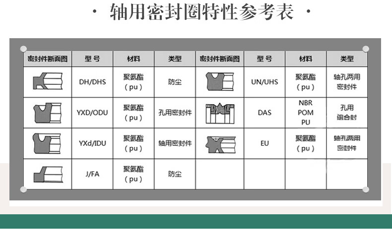 油封密封圈 uhs/un/dhs液壓缸油封密封圈 y型60*80*12液壓油缸油封 60