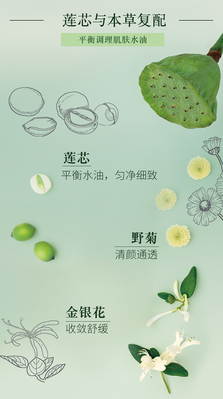 相宜本草（INOHERB） 芯净自然净妆洁面两用乳女士洗面奶男女清洁收缩毛孔卸妆舒缓净妆两用洗颜乳 单支（130g）