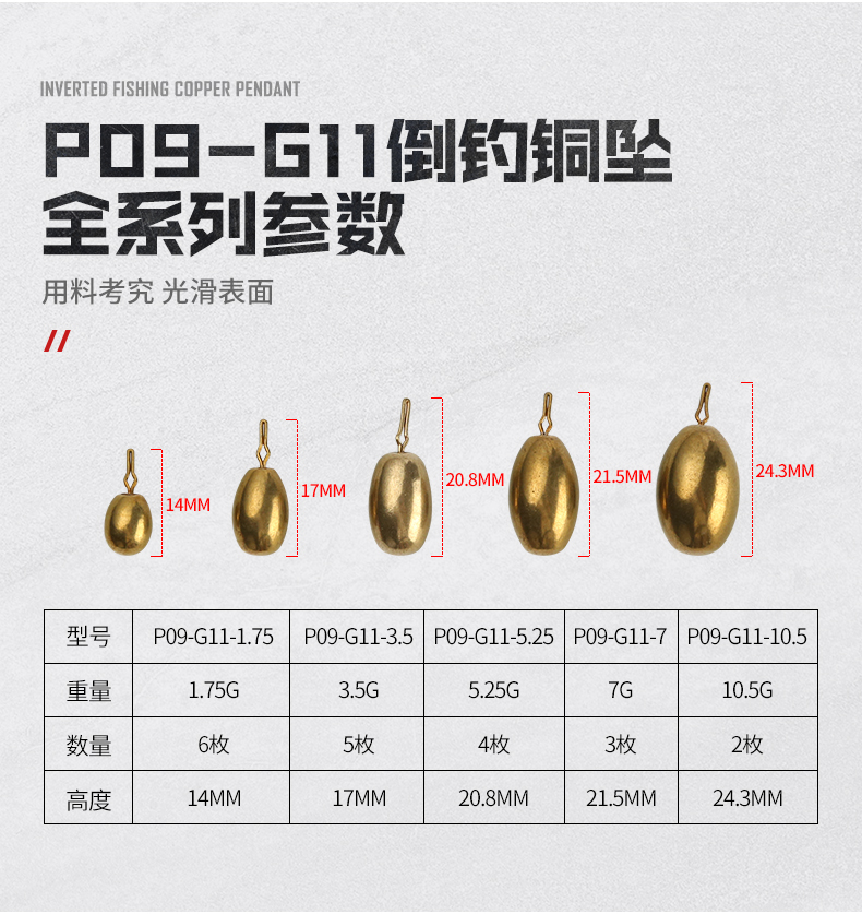 倒钓钓组金属螺纹配重铜铅坠德州钓组 高比重子弹铅/1