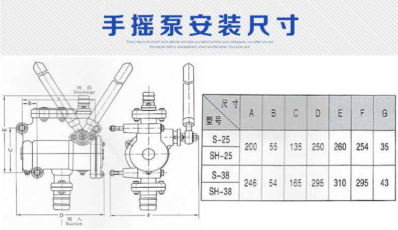 手摇泵sh38人防地下室sh50船用手动丝扣款法兰式验收资料齐全sh38丝