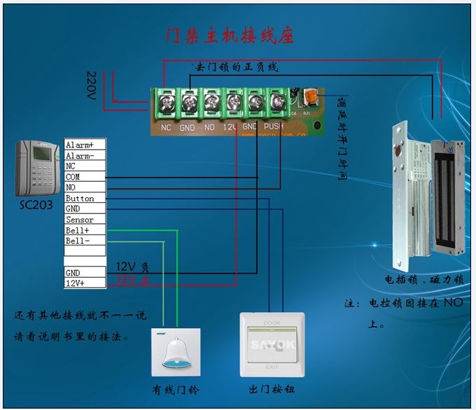 中控sc203sc102sc103刷卡密码门禁一体机带网络u盘下载功能标配sc103