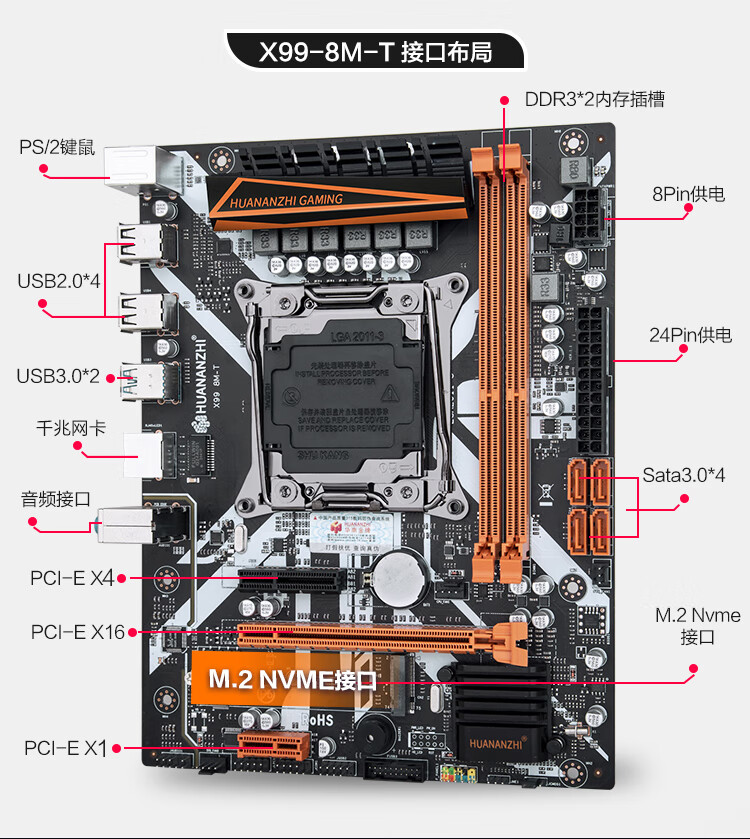 huananzhi/华南 x99-8m-f主板cpu套装ddr3/ddr4台式机2678v3 天蓝色