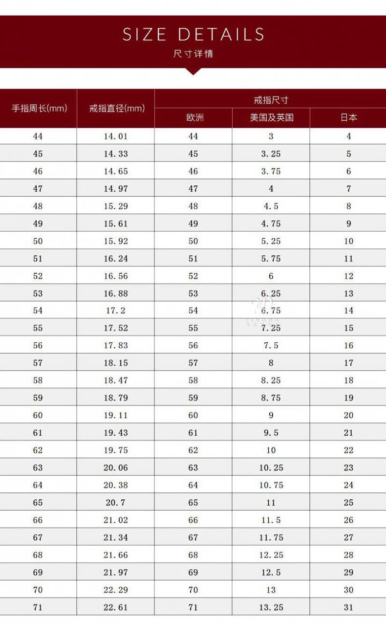 男士戒指号码对照表图片