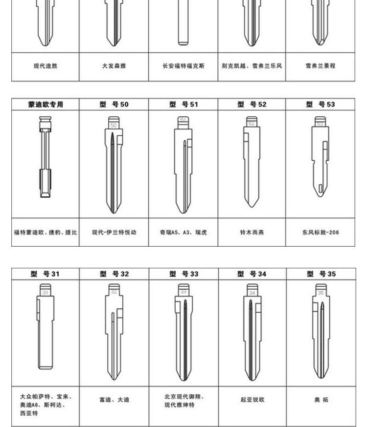 平价销售各种车型汽车折叠钥匙胚子汽车钥匙坯子汽车遥控钥匙胚30号胚