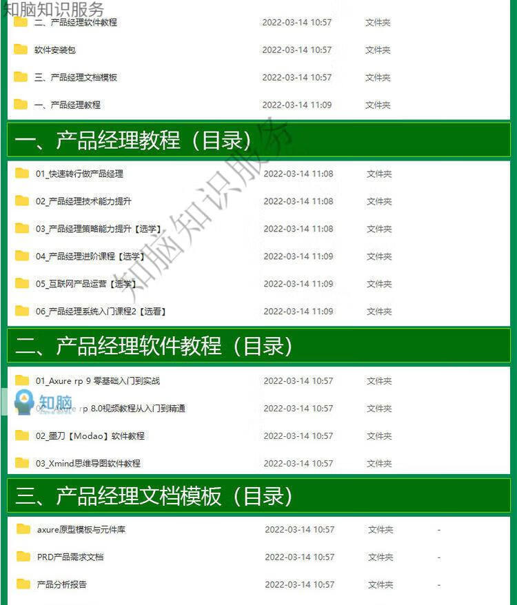 4，産品經理教程眡頻互聯網ux運營實戰課程培訓Axure9墨刀指導培訓精品課程 【産品經理基礎版】 【全套課程】