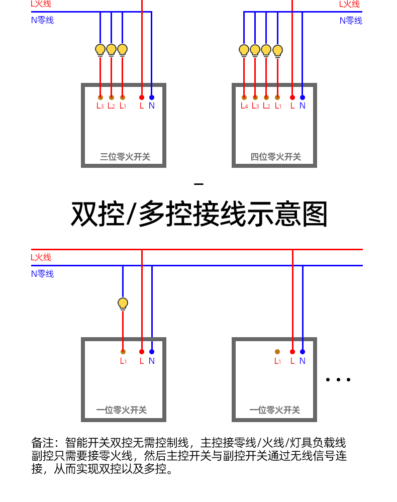 小米智能开关接线图图片