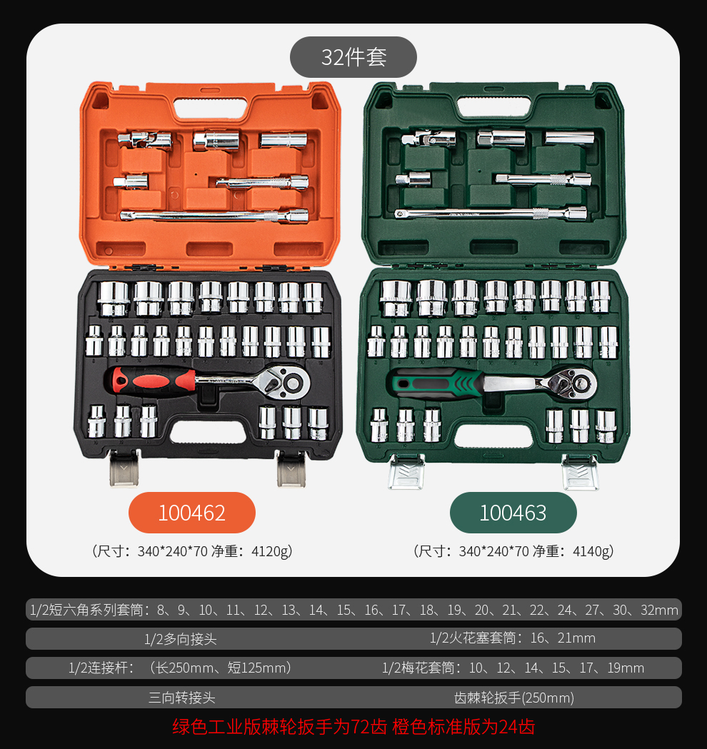 开拓汽修工具套装套筒扳手棘轮扳手工具箱级低价冲量小号46件套100466